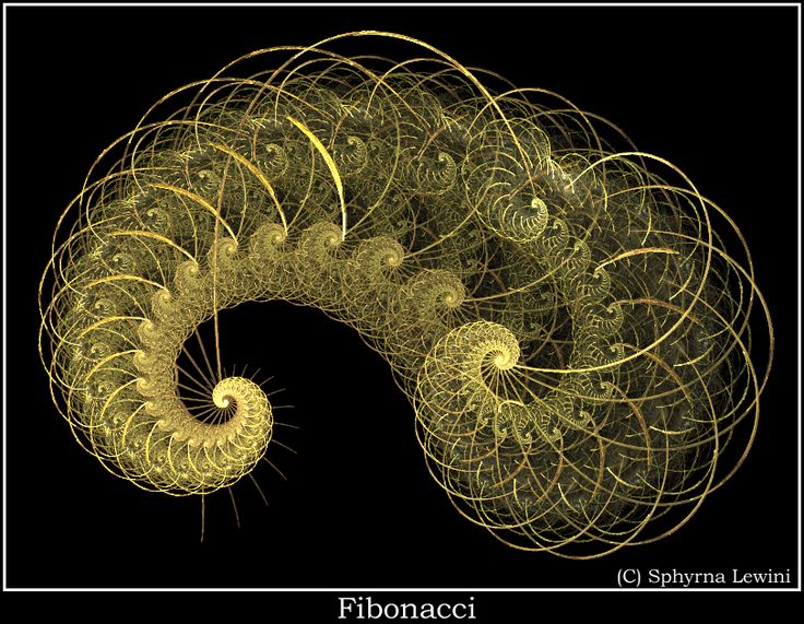 Ένας χρόνος Κλικ και η Εποχή της Αναζήτησης