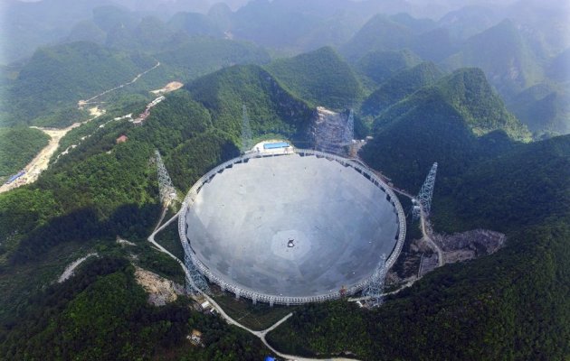 Fast: Το μεγαλύτερο ραδιοτηλεσκόπιο στον κόσμο βρίσκεται στην Κίνα