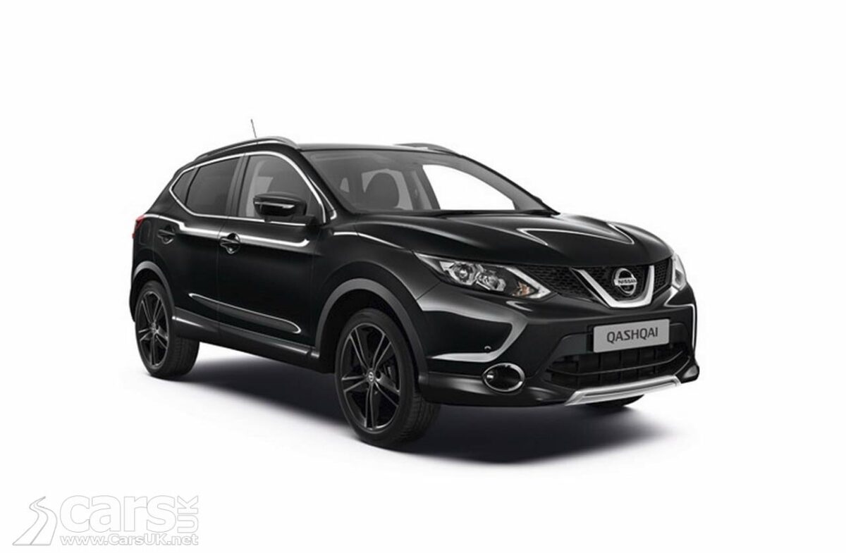 Διαθέσιμο και στην Ελλάδα το συλλεκτικό Nissan Qashqai Black Edition!