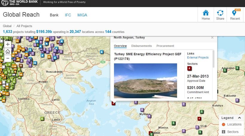 Αμυράς: «Το Βόρειο Αιγαίο δεν είναι Τουρκία» –  Επιστολή του στην Παγκόσμια Τράπεζα