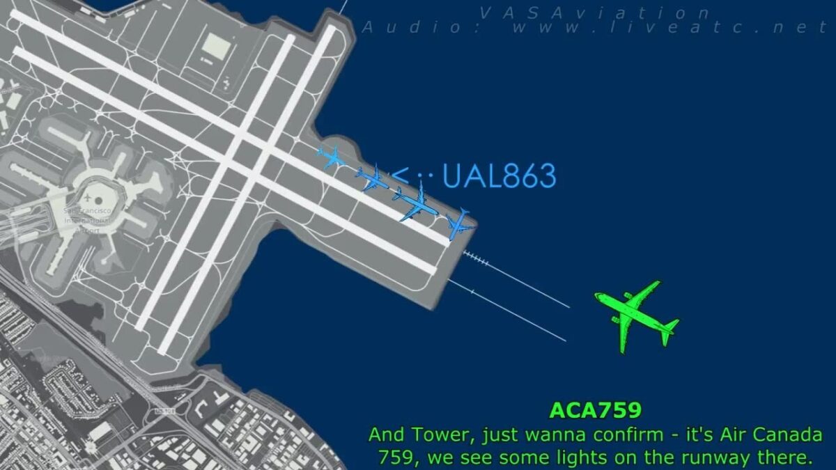 Πώς αποφεύχθηκε ένα από τα πιο πολύνεκρα αεροπορικά δυστυχήματα της ιστορίας