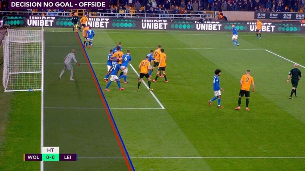 H FIFA αλλάζει το οφσάιντ και το ιταλικό ποδόσφαιρο θα το εφαρμόσει