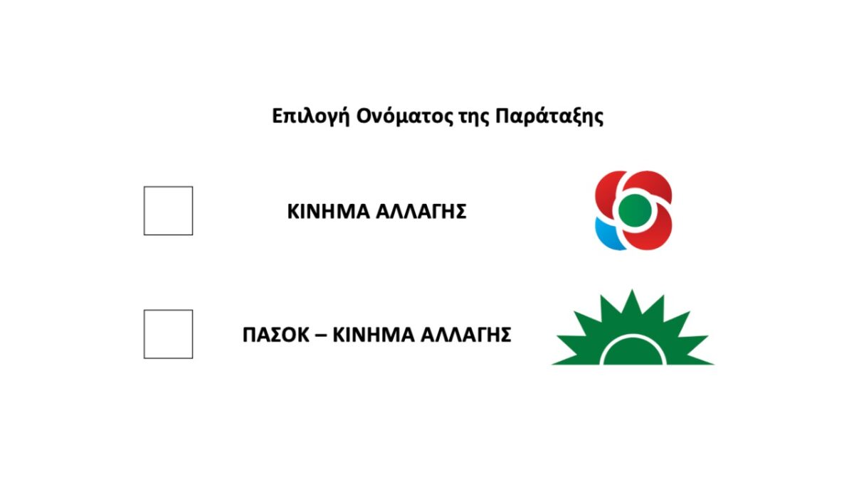 Αυτό είναι το ψηφοδέλτιο για την αλλαγή ονόματος του ΚΙΝΑΛ