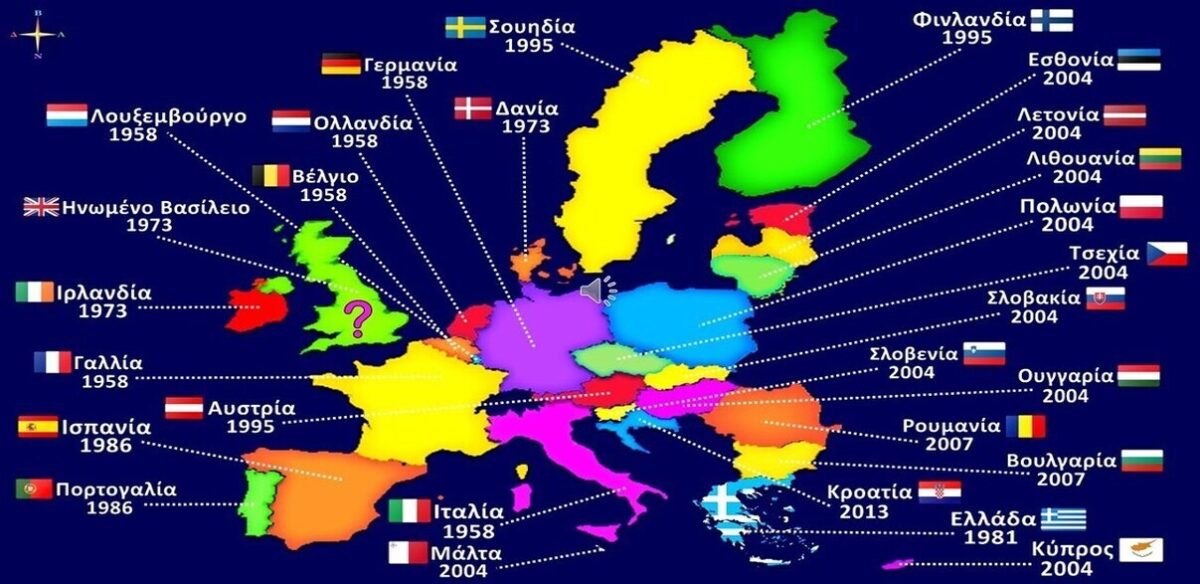 Η εξέλιξη της ΕυρωπαΪκής Ένωσης